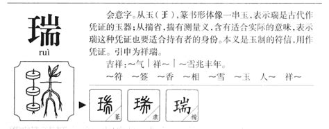 瑞的意思名字|瑞字取名的含义是什么